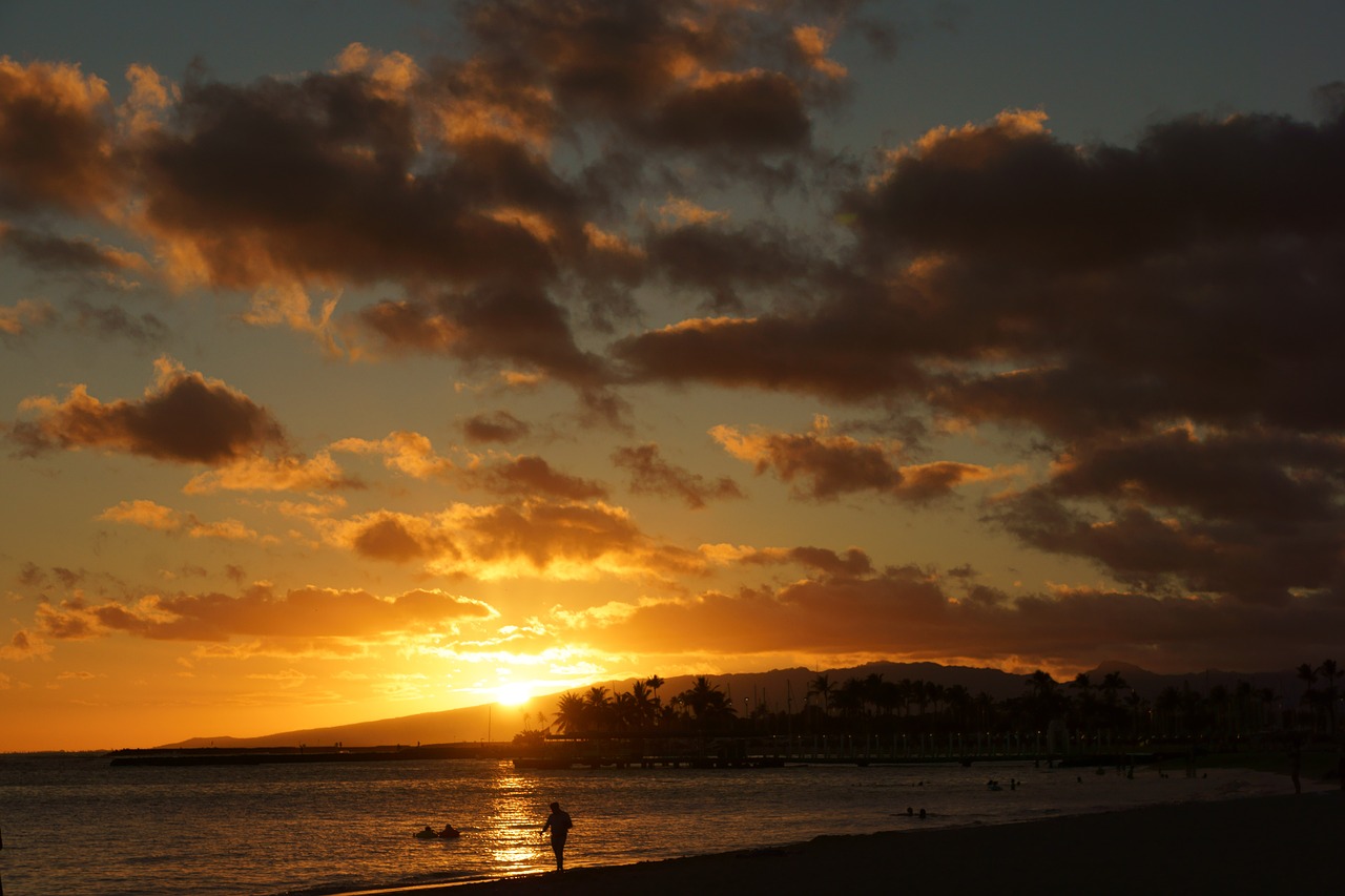 5 Places to View the Hawaiian Sunset 